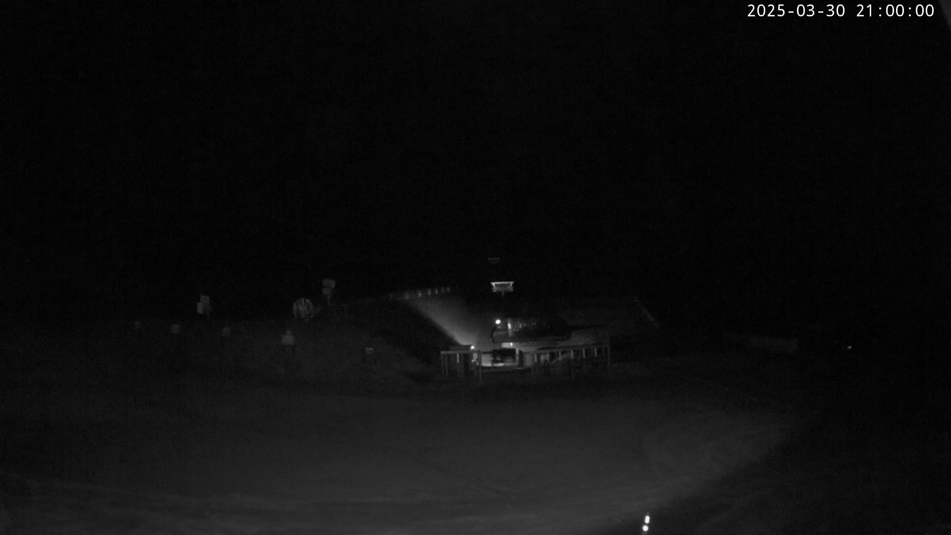 Main Basin | Cardrona cams